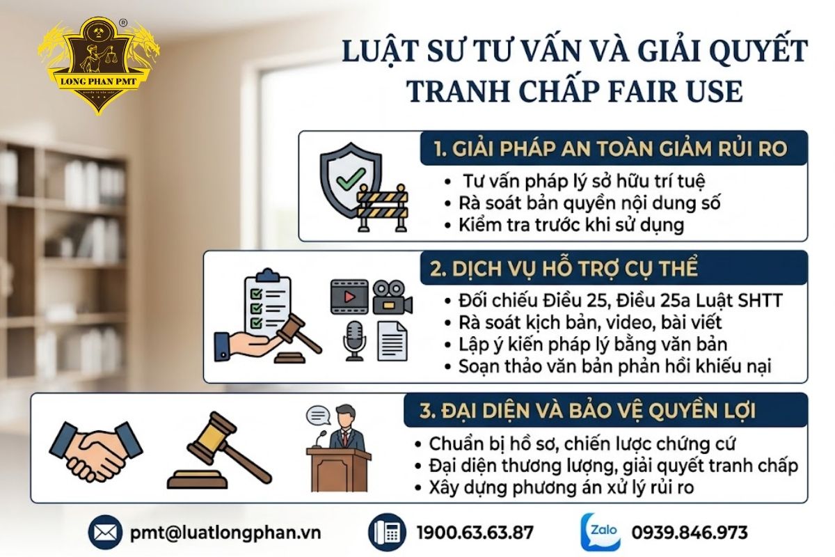 Luật sư Long Phan PMT cung cấp dịch vụ rà soát bản quyền và giải quyết tranh chấp fair use chuyên nghiệp