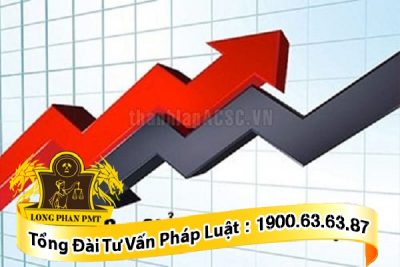 Cách thực hiện tăng giảm vốn điều lệ