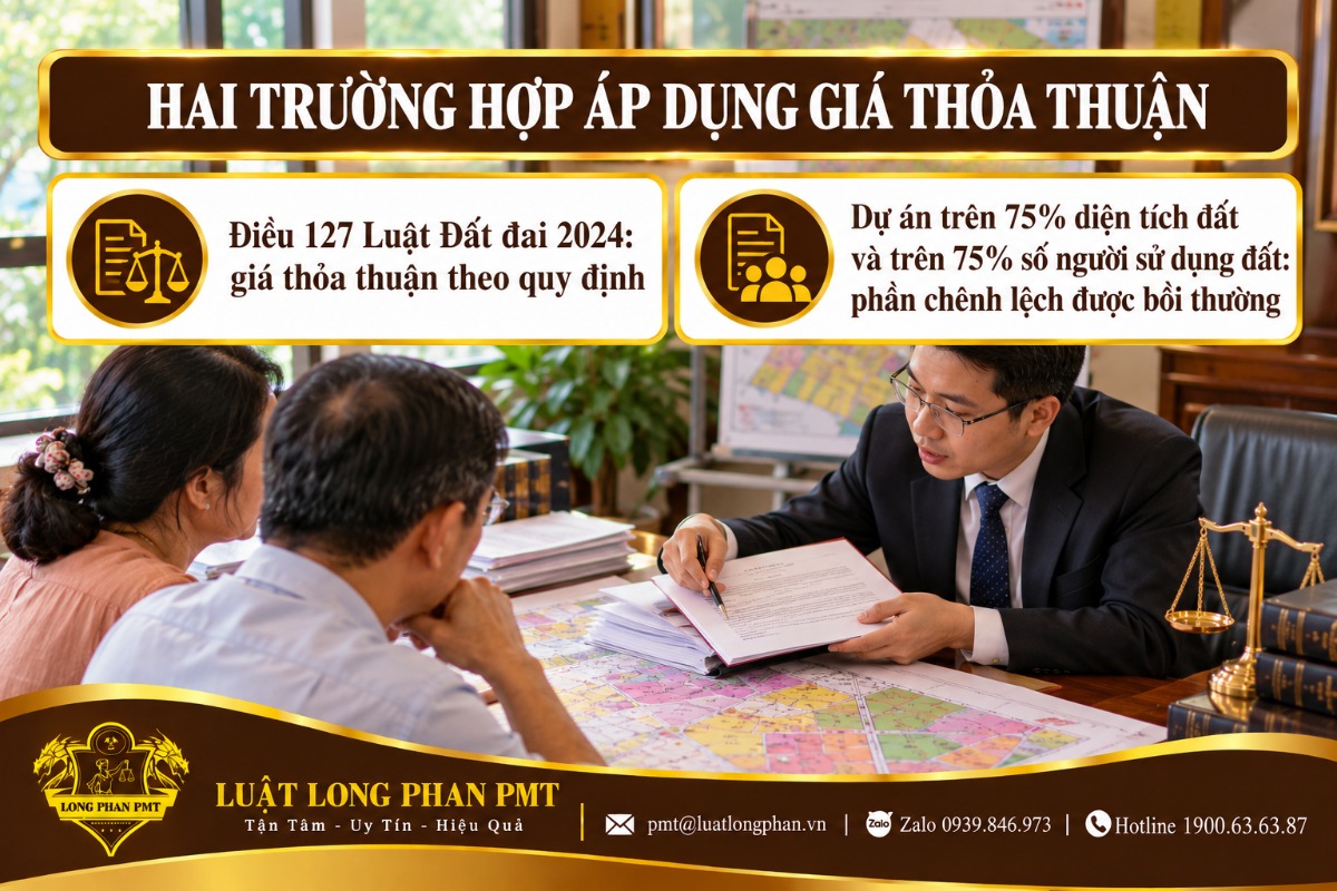 Luật sư giải thích hai trường hợp áp dụng giá đất thỏa thuận cho người dân
Title: Hai trường hợp áp dụng giá thỏa thuận