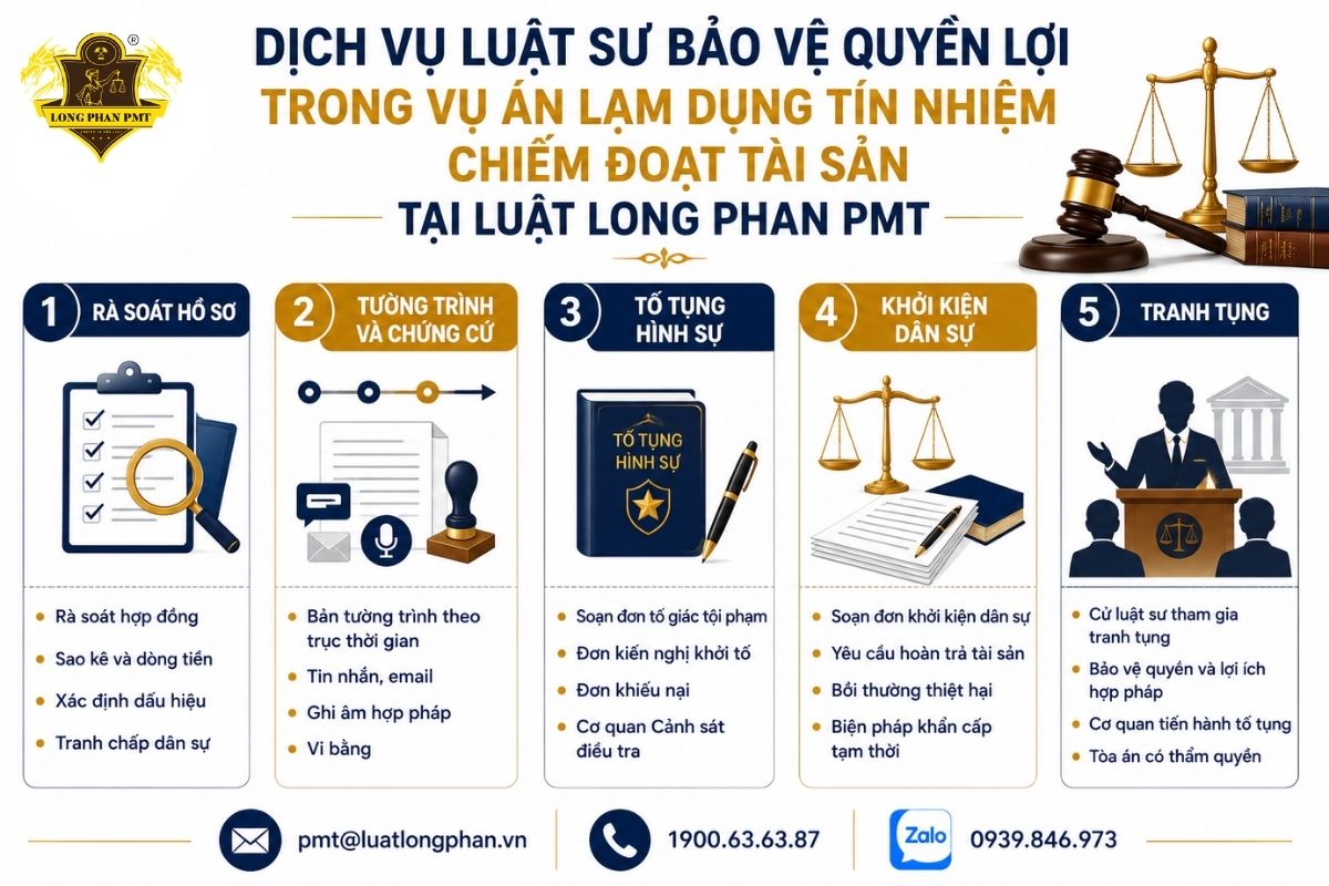 Dịch vụ luật sư bảo vệ quyền lợi trong vụ án lạm dụng tín nhiệm chiếm đoạt tài sản.

