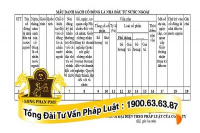 dang ky danh sach nha dau tu vao doanh nghiep