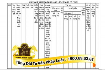 nhung quy dinh ve dang ky thanh vien cong ty co phan