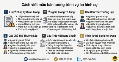 Hướng dẫn cách viết mẫu bản tường trình vụ án hình sự kèm lưu ý pháp lý.