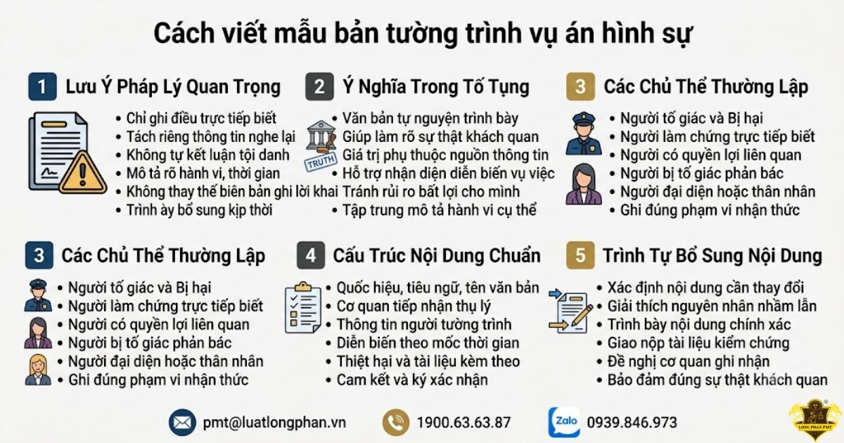 Hướng dẫn cách viết mẫu bản tường trình vụ án hình sự kèm lưu ý pháp lý.