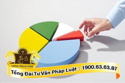 thu tuc thay doi von dieu le