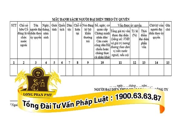 nguoi dai dien theo uy quyen cua doanh nghiep
