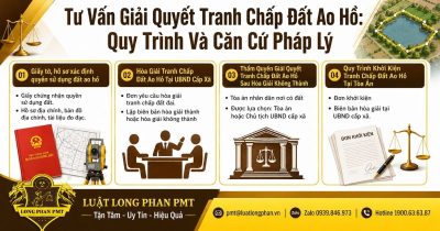 Tư vấn tranh chấp đất ao hồ về căn cứ pháp lý, hòa giải, thẩm quyền và quy trình khởi kiện.
