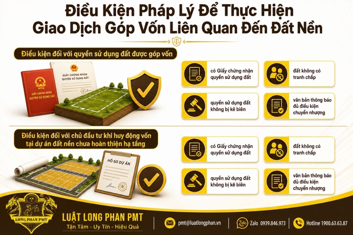 Điều kiện pháp lý góp vốn đất nền và các hồ sơ nhà đầu tư cần kiểm tra trước khi giao dịch.