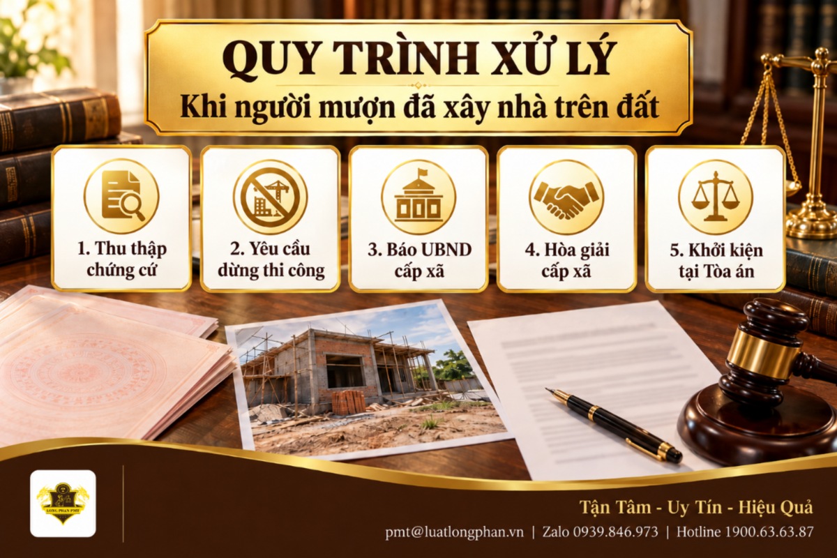Quy trình xử lý người mượn đất đã xây nhà: thông báo, hòa giải tại UBND cấp xã, khởi kiện