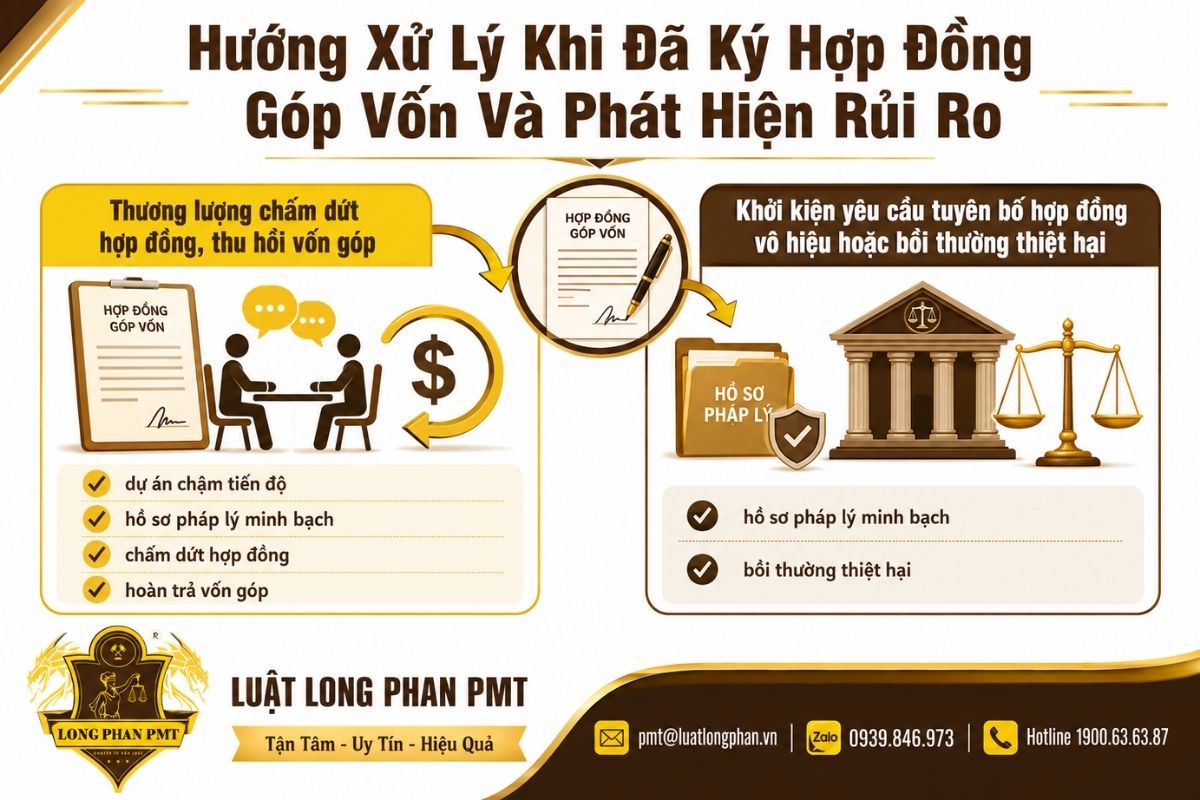 Hướng xử lý hợp đồng góp vốn đất nền khi phát hiện dự án hoặc chủ đầu tư có dấu hiệu rủi ro.