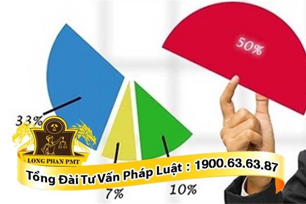 Di san la bat dong san