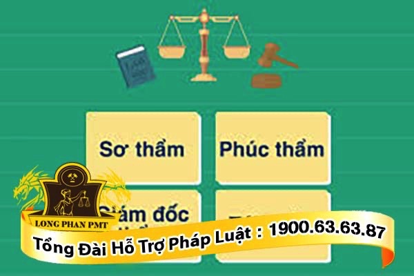 Thẩm quyền xét xử của Tòa án nhân dân cấp cao