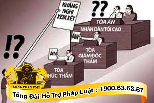 Thủ tục kháng nghị giám đốc thẩm