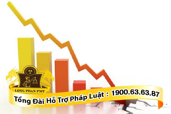 Giảm vốn điều lệ theo đúng tổng cổ phần các cổ đông đã thanh toán