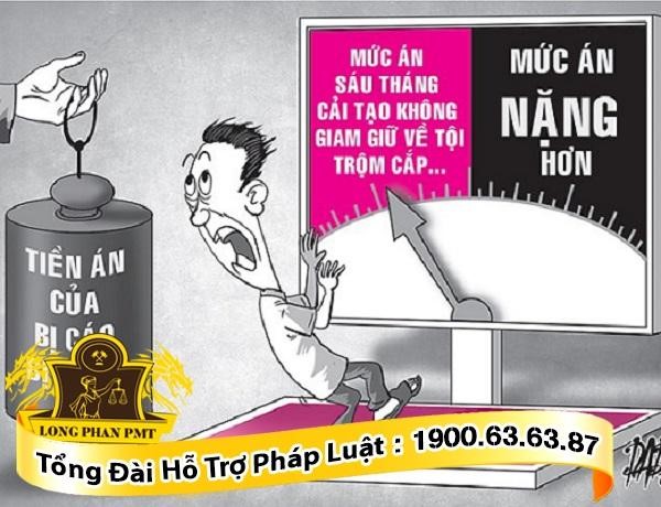 cách tổng hợp hình phạt