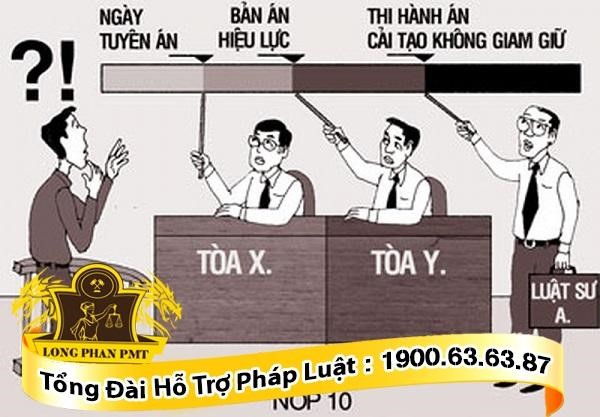 cach tổng hợp