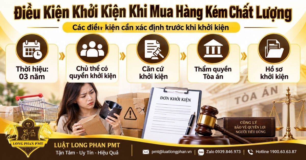  Điều kiện khởi kiện khi mua hàng kém chất lượng về thời hiệu, chủ thể, căn cứ và hồ sơ.