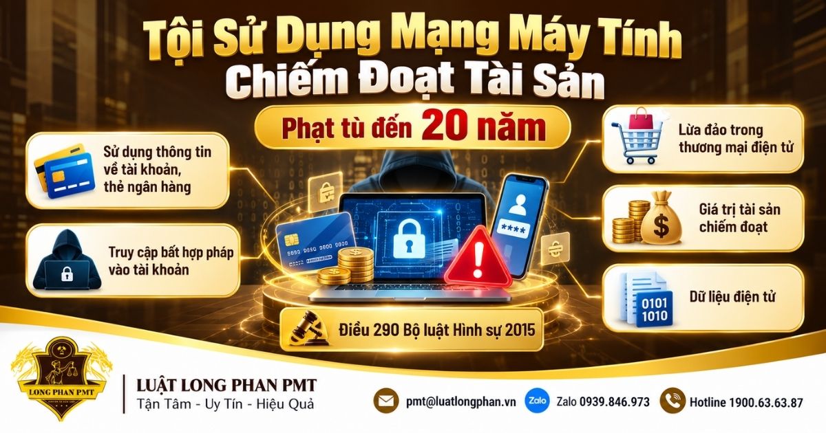 Mức phạt tội sử dụng mạng máy tính chiếm đoạt tài sản và các căn cứ xác định.