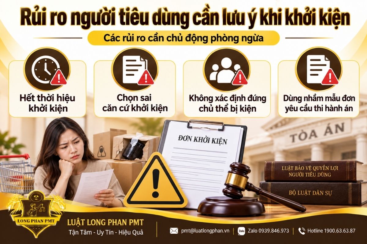 Rủi ro khởi kiện hàng kém chất lượng khi hết thời hiệu, sai căn cứ hoặc xác định sai chủ thể bị kiện.