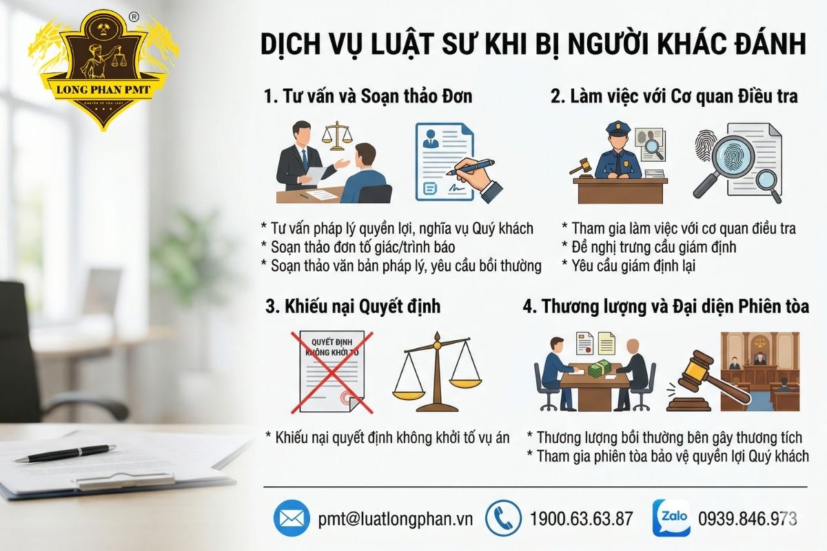Dịch vụ luật sư tư vấn hướng xử lý khi bị người khác đánh và bảo vệ bị hại.