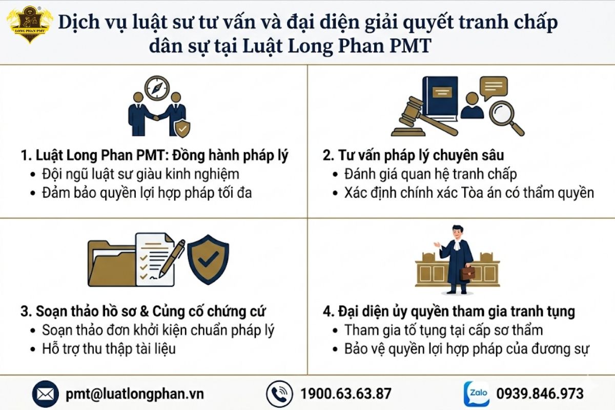 Dịch vụ luật sư tư vấn và đại diện giải quyết tranh chấp dân sự tại Luật Long Phan PMT