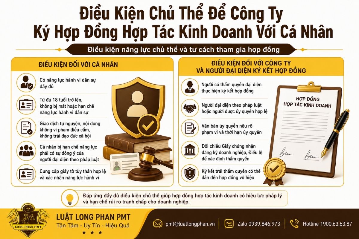 Điều kiện chủ thể khi công ty ký hợp đồng hợp tác kinh doanh với cá nhân.
