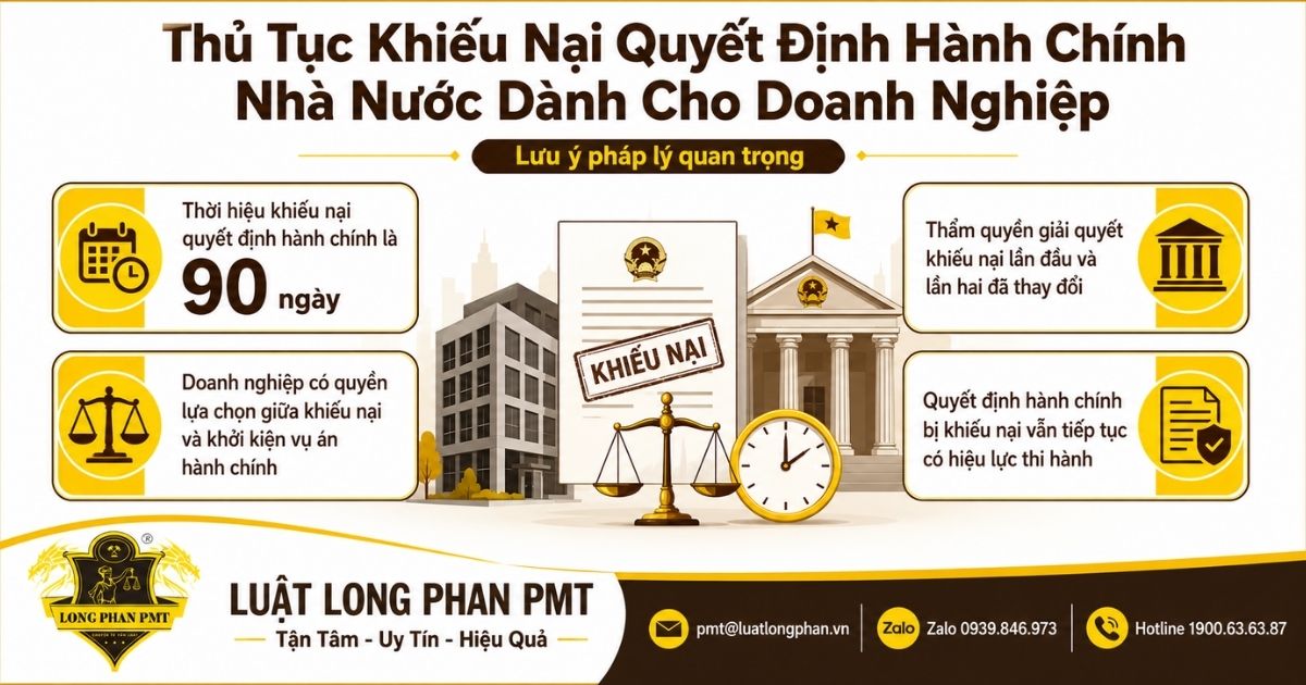Khiếu nại quyết định hành chính dành cho doanh nghiệp và các vấn đề pháp lý cần lưu ý.