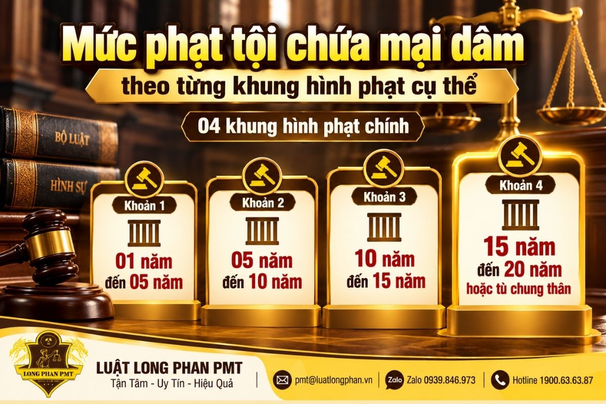 Bốn khung hình phạt tội chứa mại dâm và các tình tiết định khung theo Điều 327.