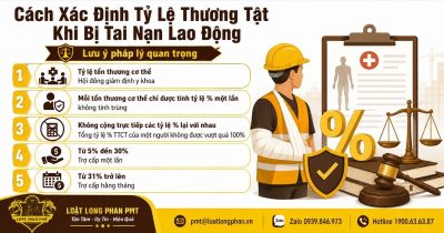 Xác định tỷ lệ thương tật khi bị tai nạn lao động theo kết luận của Hội đồng giám định y khoa.