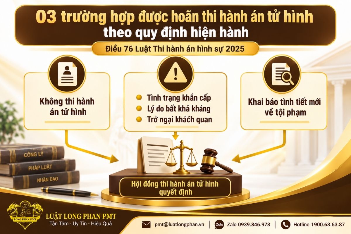 03 trường hợp được hoãn thi hành án tử hình theo quy định hiện hành.