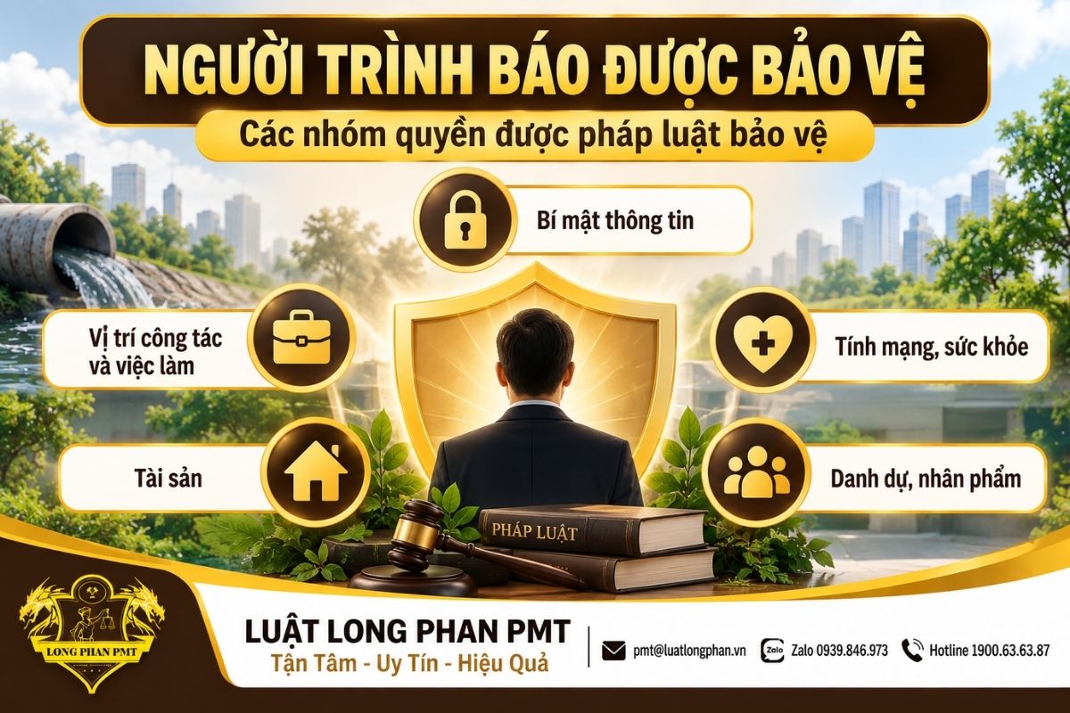 Bảo vệ người phản ánh trình báo về thông tin, việc làm, tính mạng, sức khỏe và tài sản.