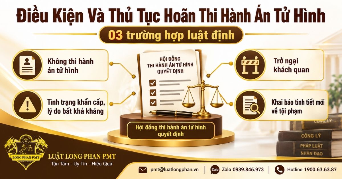 Điều kiện và thủ tục hoãn thi hành án tử hình theo quy định hiện hành.