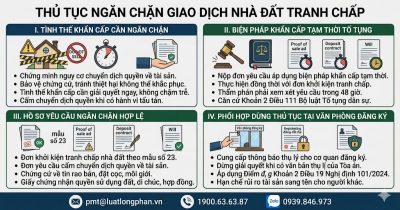 Hướng dẫn các bước pháp lý để thực hiện ngăn chặn giao dịch nhà đất tranh chấp an toàn.