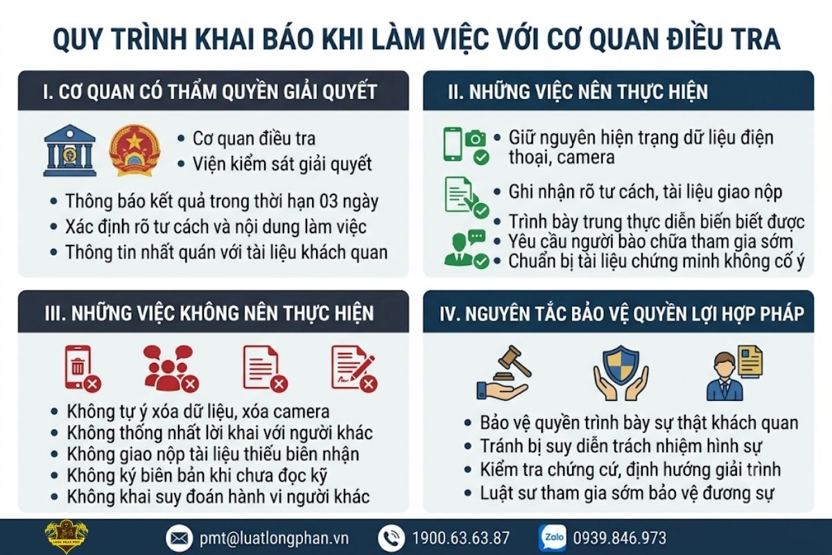 Quy trình khai báo khi làm việc với cơ quan điều tra để bảo vệ quyền lợi.