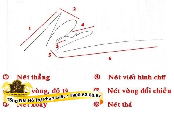Giám định chữ ký chữ viết