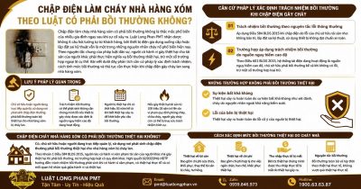 Chập điện làm cháy nhà hàng xóm có phải bồi thường thiệt hại không