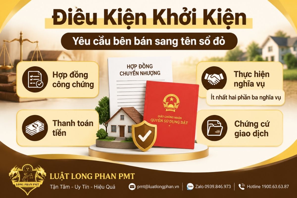 Điều kiện khởi kiện sang tên sổ đỏ khi hợp đồng chuyển nhượng đáp ứng yêu cầu pháp lý.