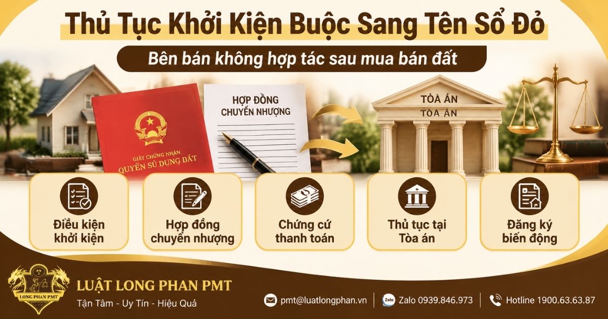 Thủ tục khởi kiện buộc sang tên sổ đỏ khi bên bán không hợp tác sau mua bán đất.