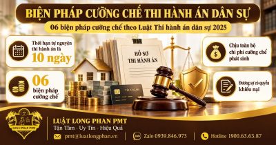 Biện pháp cưỡng chế thi hành án dân sự, điều kiện áp dụng, chi phí và quyền khiếu nại.