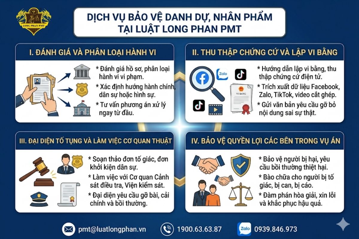 Dịch vụ luật sư tư vấn và đại diện bảo vệ danh dự nhân phẩm.