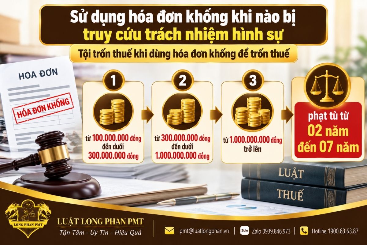 Trách nhiệm hình sự hóa đơn khống khi số tiền thuế trốn đạt các ngưỡng theo Điều 200 Bộ luật Hình sự.