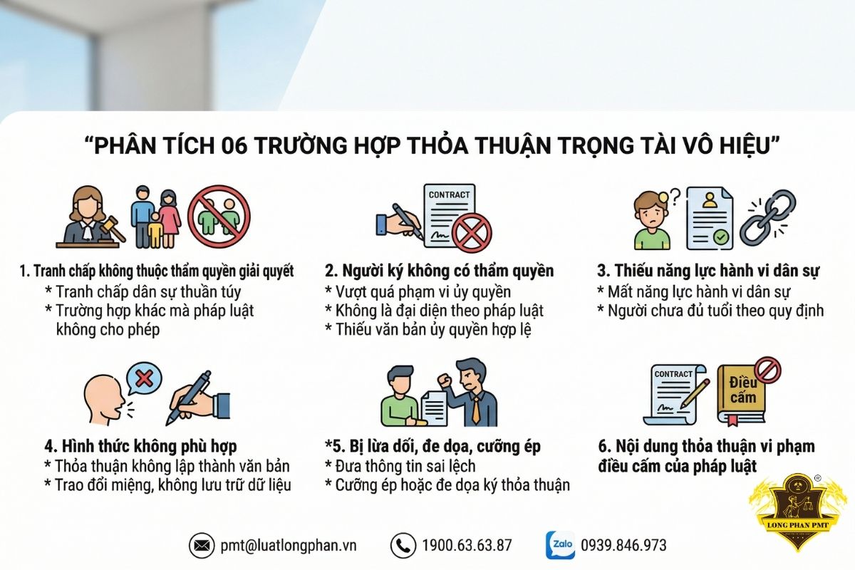Phân tích chi tiết 06 trường hợp thỏa thuận trọng tài vô hiệu theo quy định pháp luật