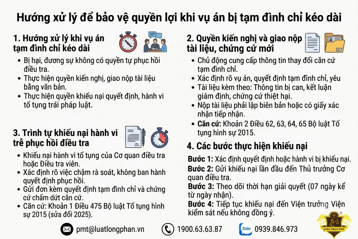 Bảo vệ quyền lợi khi phục hồi điều tra vụ án hình sự sau tạm đình chỉ