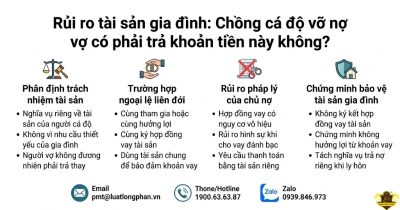 Phân tích rủi ro chồng cá độ vỡ nợ vợ có phải trả tiền hay không