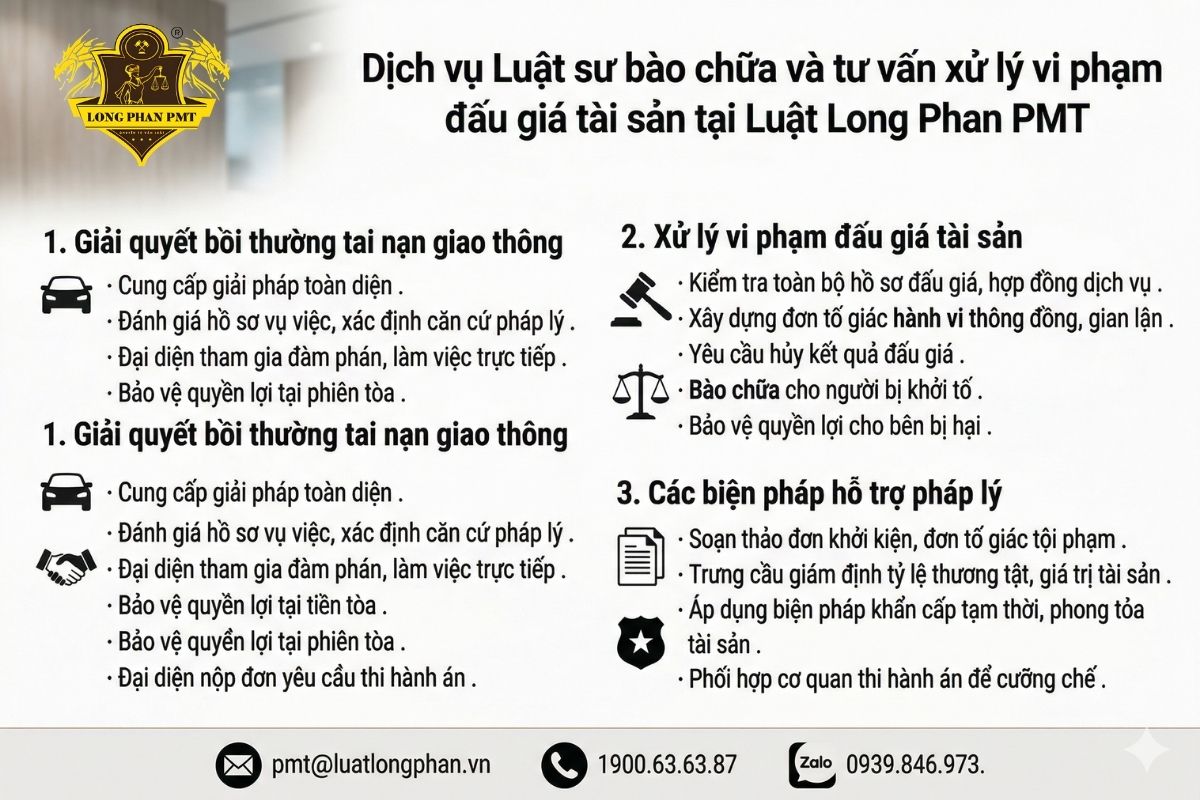 Luật sư Luật Long Phan PMT tư vấn xử lý vi phạm đấu giá tài sản chuyên nghiệp.