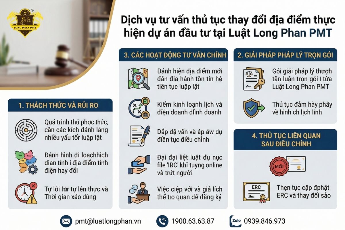 Dịch vụ tư vấn thủ tục thay đổi địa điểm thực hiện dự án đầu tư tại Luật Long Phan PMT chuyên nghiệp.
