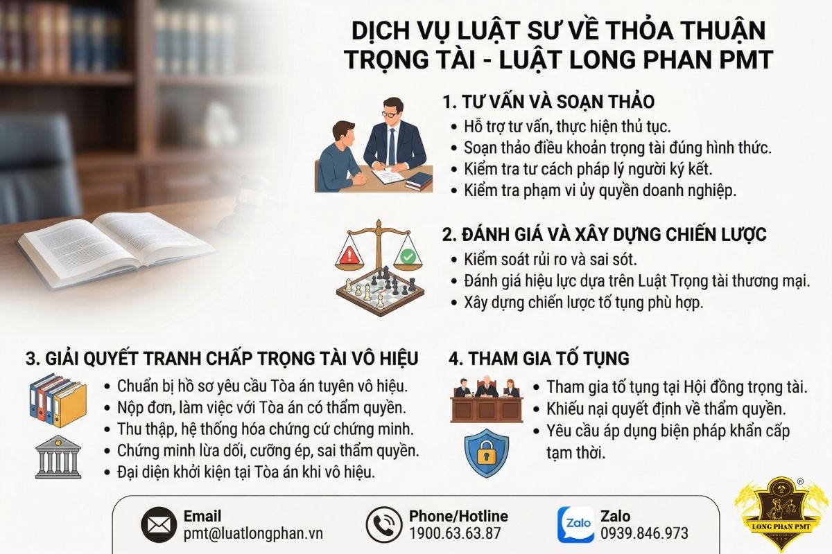 Luật sư Luật Long Phan PMT hỗ trợ tư vấn và thực hiện thủ tục về thỏa thuận trọng tài chuyên nghiệp.