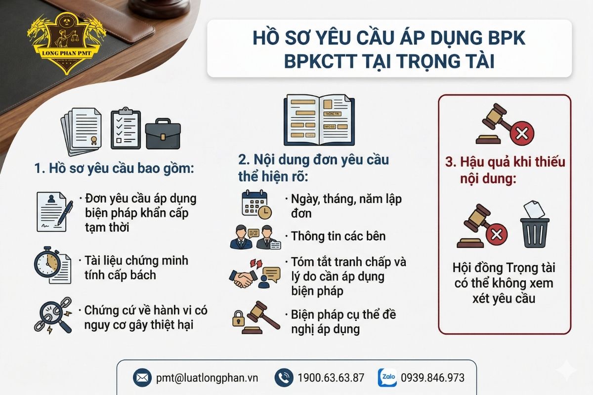 Thành phần hồ sơ và nội dung đơn yêu cầu biện pháp khẩn cấp tạm thời tại trọng tài chi tiết.