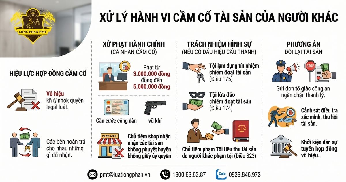 Quy trình pháp lý xử lý hành vi cầm cố tài sản của người khác trái phép.