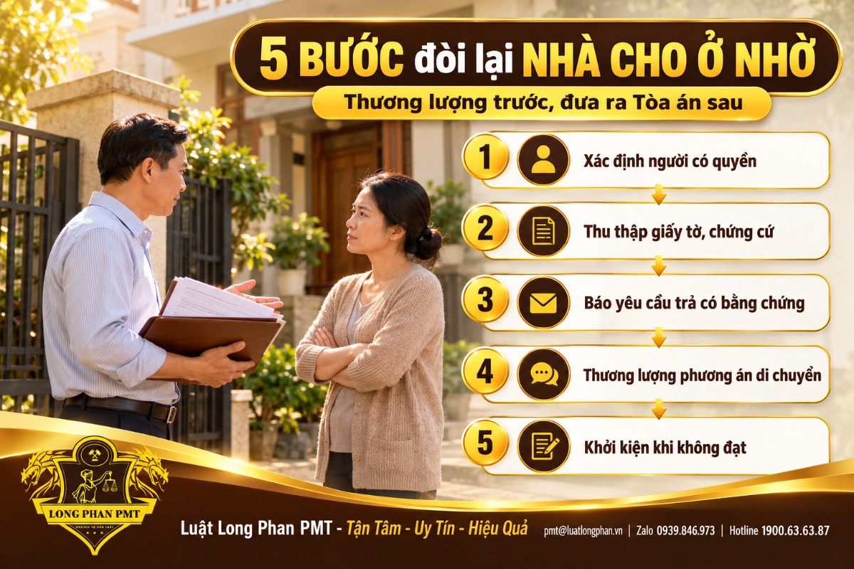 Năm bước đòi lại nhà cho ở nhờ từ xác định người có quyền đến thương lượng và khởi kiện khi không đạt